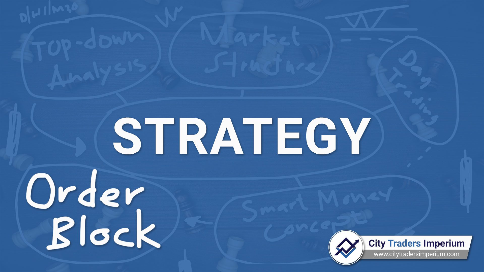 Adding Order Blocks to Forex Trading Strategy