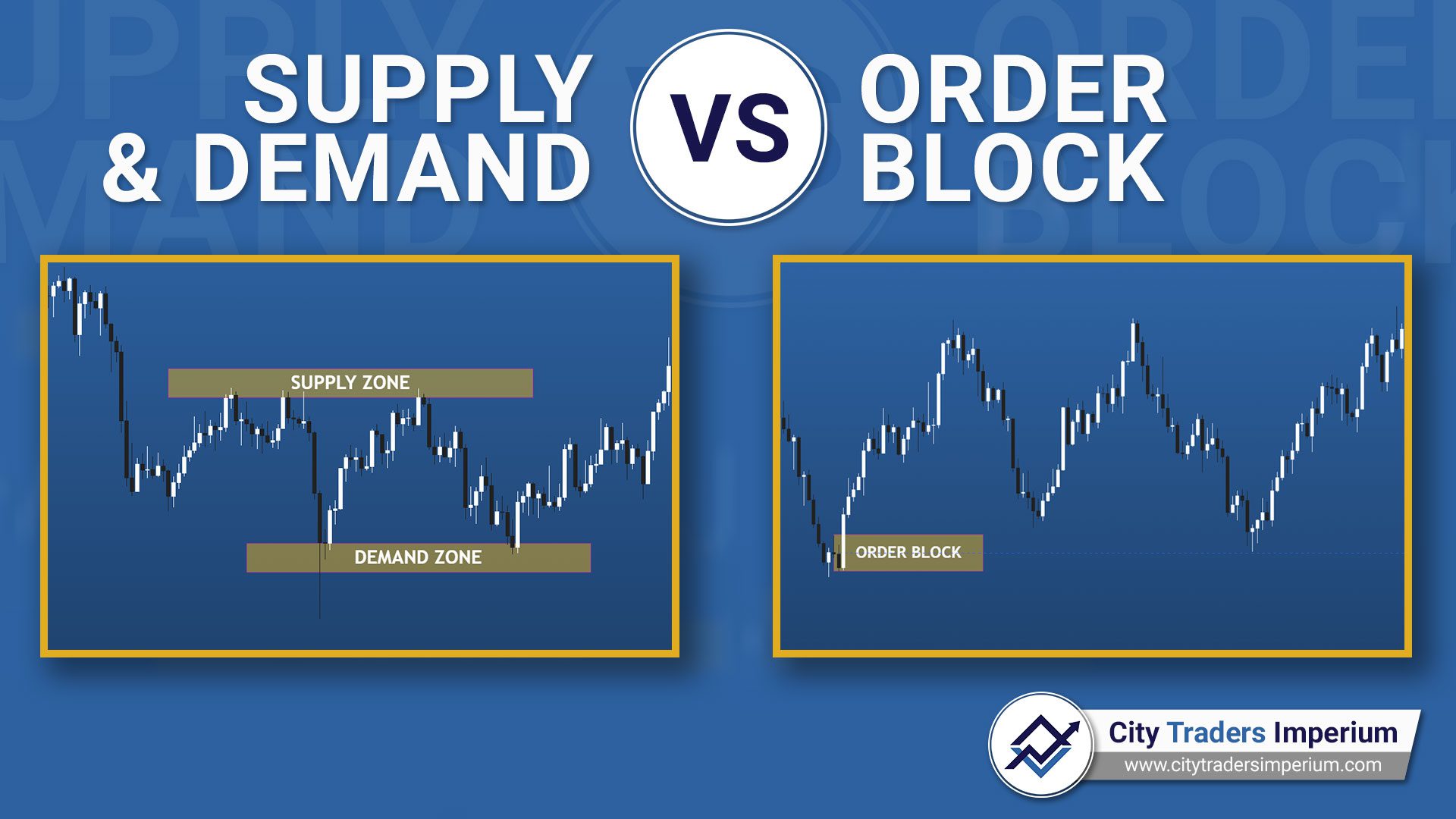 Order Block vs Supply and Demand