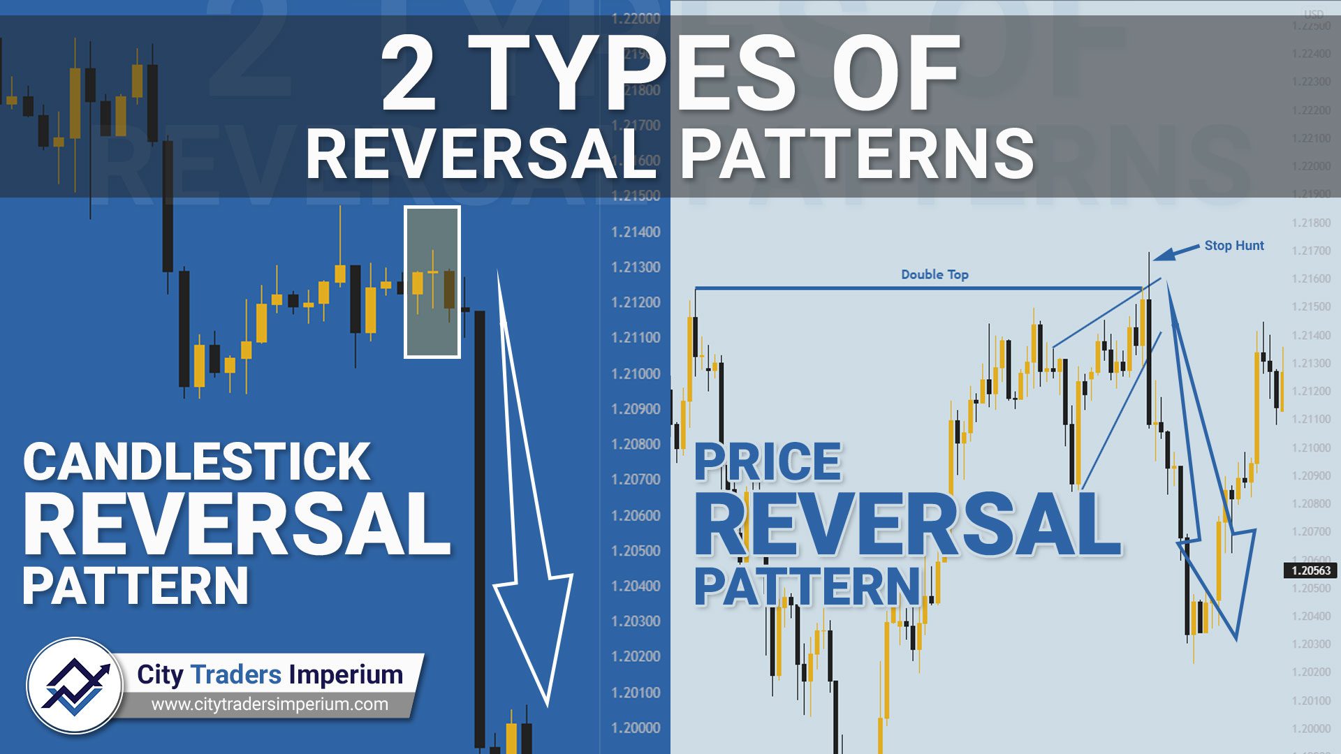 2 Types of Reversal Patterns