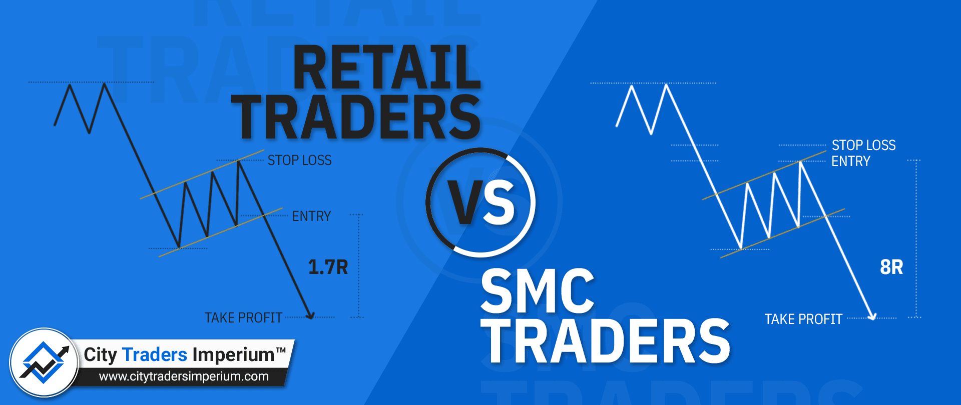 Bear Flag vs Bull Flag Patterns - Retail Traders Logic vs Smart Money Concepts Logic