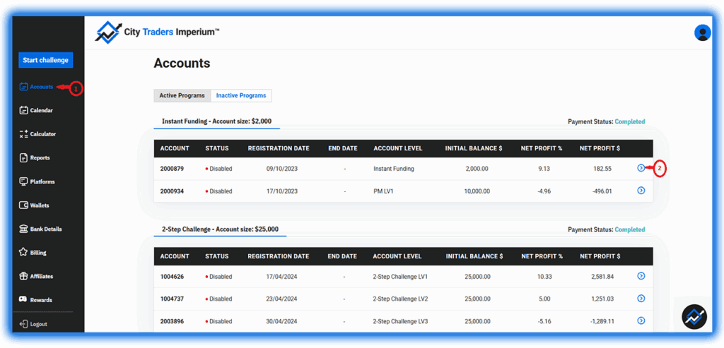 CTI account dashboard