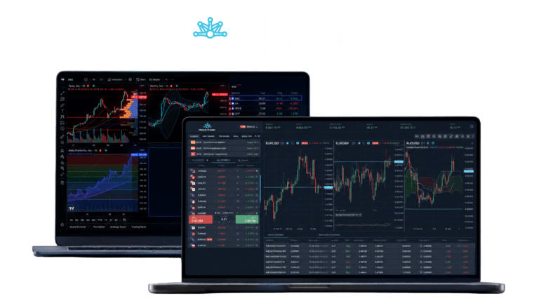 Match Trader platform with built in TradingView charting, shown on two laptops for City Traders Imperium prop firm accounts