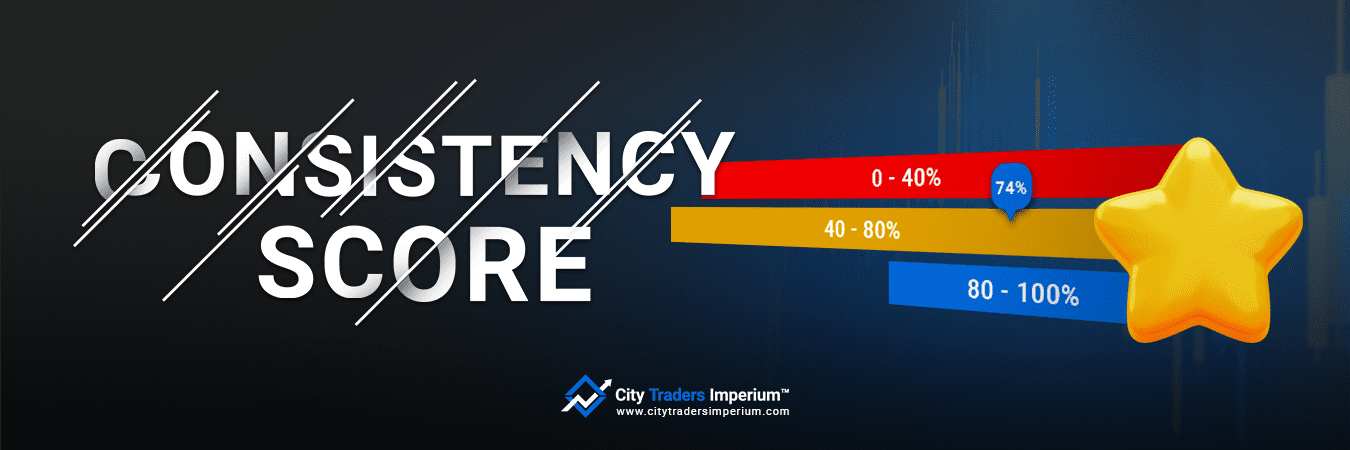 CTI Consistency Score